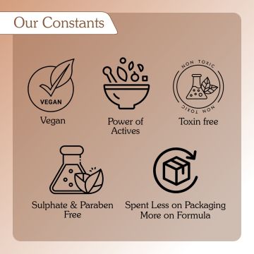 Bake Cosmetics: Rosemary + Biotin + Anagain Hair Growth Serum for Hair Growth & Hairfall Control