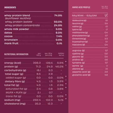 The Whole Truth: Whey Protein Isolate+Concentrate  Light Cocoa 1 kg (2.2 lbs)  24g Protein/Scoop  6.6g BCAA  100% Authentic Whey & No Adulteration  Clean, Light & Easy to Digest