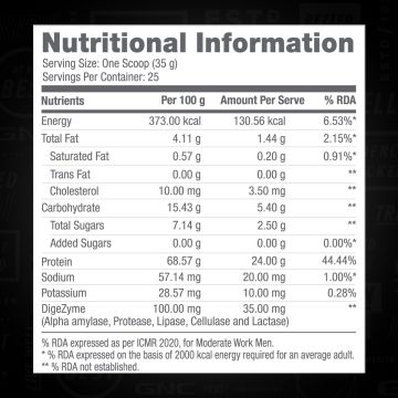 GNC: Pro Performance 100% Whey Protein Powder | Cafe Mocha | 2 lbs