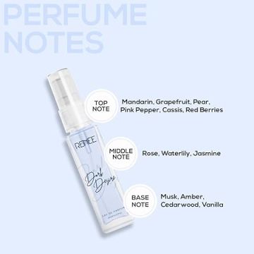 Renee Cosmetics: Eau De Parfum Dark Desire 8ml