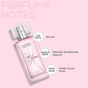 Renee Cosmetics: Eau De Parfum Bloom 50Ml