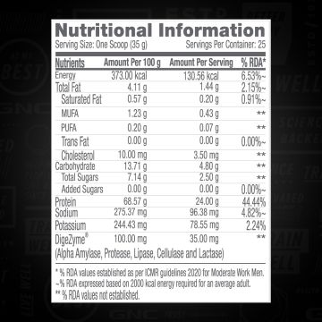 GNC: Pro Performance 100% Whey Protein Powder | Chocolate Supreme | 2 lbs