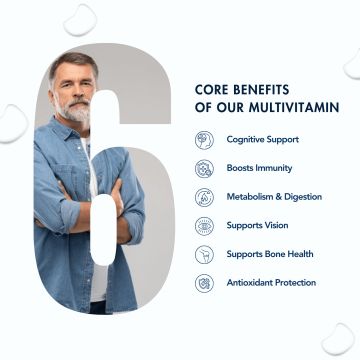 Wishnew Wellness: DAILY RITUAL Men 50+ Multivitamin | Delayed Release Capsules for Optimal Absorption | 22 Essential Nutrients with Cognitive & Joint Support | Overall Health & Vitality - 60 Vegetarian Capsules
