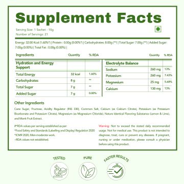 Wishnew Wellness: HYDRAFUEL Lemon & Lime Flavor | Instant Drink Mix | 20 Servings | Replenish, Rehydrate & Energize | 100% Vegetarian