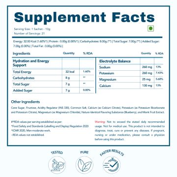 Wishnew Wellness: HYDRAFUEL Blueberry Flavor | Instant Drink Mix | 20 Servings | Replenish, Rehydrate & Energize | 100% Vegetarian