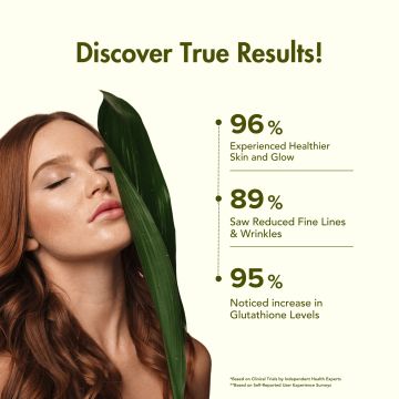 Wishnew Wellness: LIPOSOMAL GLUTATHIONE | 30 Veg Capsules | 4x More Bioavailable for Enhanced Antioxidant Support