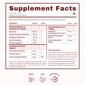 Wishnew Wellness: ALPHA BOOSTER OF TESTO | 60 Vegetarian Tablets | Supports Testosterone Levels and Male Vitality