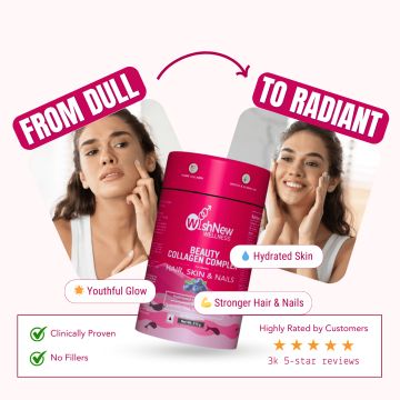 Wishnew Wellness: BEAUTY COLLAGEN COMPLEX | 21 Servings | Healthy Hair, Skin & Nails | Blueberry Flavor