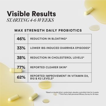 Wellbeing Nutrition: Advanced Daily Probiotics + Omega 3 | 60 Enteric-Coated Veg Caps