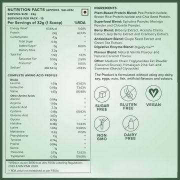 Wellbeing Nutrition: Organic Vegan Plant Protein Isolate- British Banoffee Pie - 500gm
