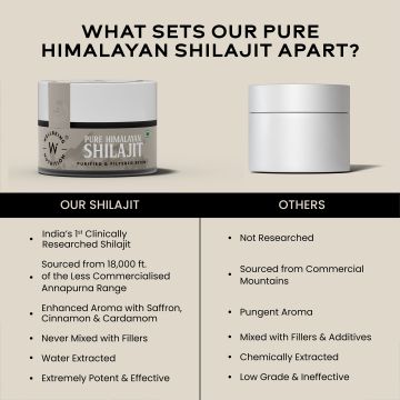 Wellbeing Nutrition: Pure & Original Himalayan Shilajit Resin 20g