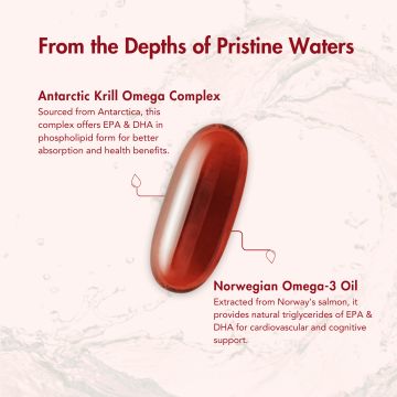 Wishnew Wellness: KRILL OMEGA COMPLEX | 60 Softgel Capsules | Full Spectrum Support for Heart & Brain Health