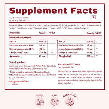 Wishnew Wellness: KRILL OMEGA COMPLEX | 60 Softgel Capsules | Full Spectrum Support for Heart & Brain Health