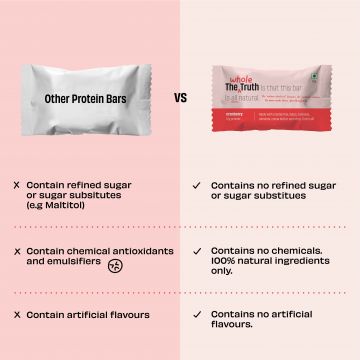The Whole Truth: Protein Bars - Cranberry - Pack of 6 (6 X 52G) - No Added Sugar - All Natural
