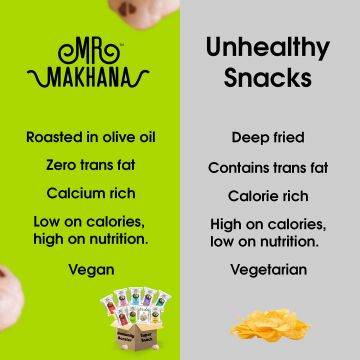 Mr. Makhana: LIME CHILLI - 3x75gm