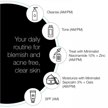 Minimalist: 10% Niacinamide Face Serum with Zinc - 30ml