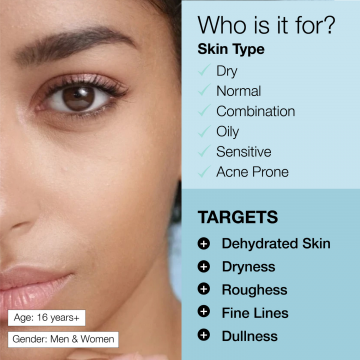 Minimalist: 2% Hyaluronic Acid Face Serum - 30ml