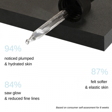 Minimalist: 2% Hyaluronic Acid Face Serum - 30ml