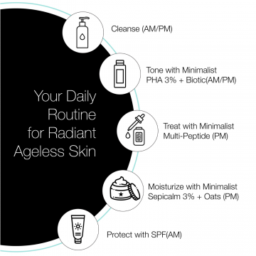 Minimalist: Multi Peptide Night Serum - 30ml