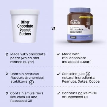 The Whole Truth: Supersaver Pack  Dark Chocolate Peanut Butter  925 g  Creamy  No Added Sugar  No Artificial Sweeteners No Gluten  No Preservatives  100% natural protein source