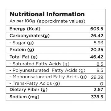 Nutty Gritties: Southern Pepper Cashew Nuts Snack - 100g