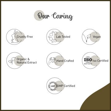 Bodycafe: Calming Face Mist (Hydrating, Energising & Make up friendly) - 50ml
