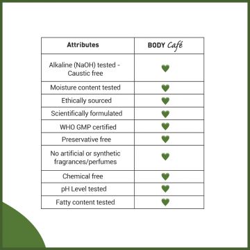 Bodycafe: Moringa, Neem & Bentonite Clay Face Pack Powder - 100gm