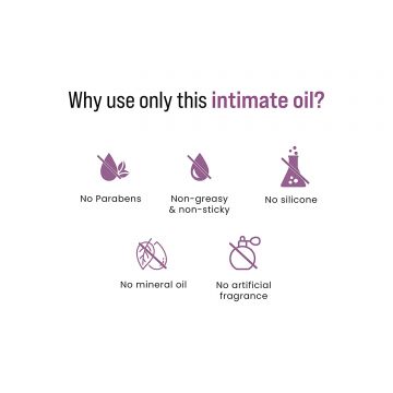 Sirona: Moisturising Intimate Oil for Men and Women - 100ml