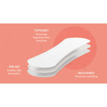 Nua : Everyday Panty Liners Rash-Free and Toxin-Free - Pack of 48