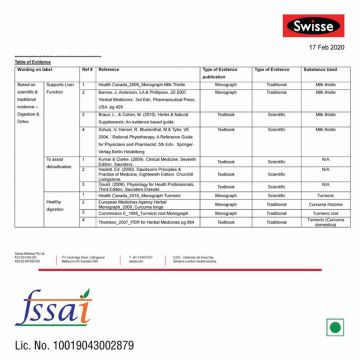 Swisse: Liver Detox - 60 Tablets