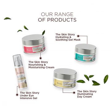 The Skin Story: 5 in 1 Daily Skin Defence - 40ml
