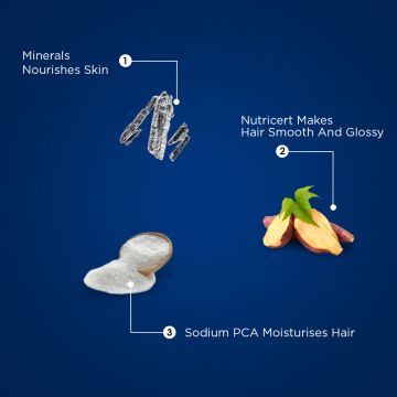 The Beard Story: Mens 2-in-1 Energy Blast , Hair & Body Wash - 200 ml