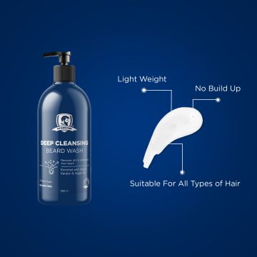 The Beard Story: Deep Cleansing Beard Wash - 250ml