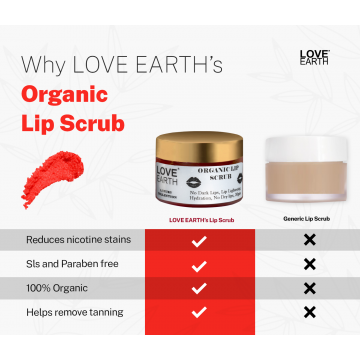 Love Earth: Organic Lip Scrub - 30gm