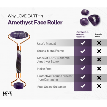 Love Earth: Amethyst Face Roller - 100gm