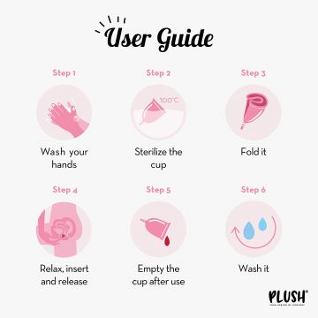 Plush: 100% Reusable Menstrual Cup for Women with Cotton Pouch - Small