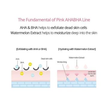 Nacific: Pink AHA/BHA Cream - 50ml