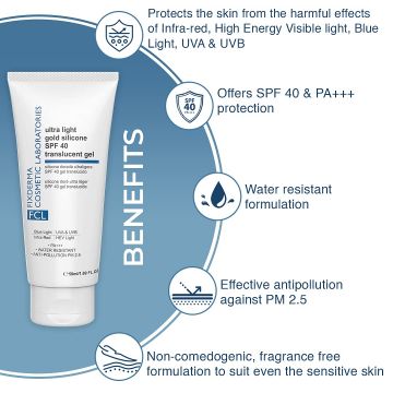 Fixderma Cosmetic Laboratories	: Ultra Light Gold Silicone SPF 40 Translucent Gel - 50ml