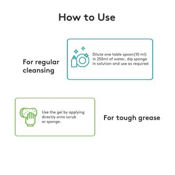 Born Good: Plant Based Dishwash Gel - 1 Liter Refill