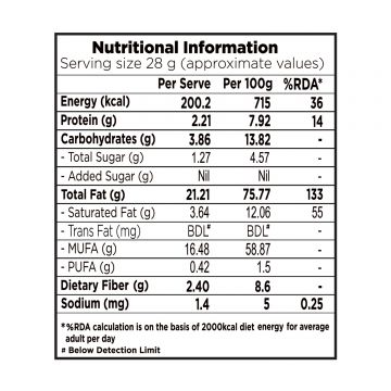 Nutty Gritties: Macadamia Nuts - 100g