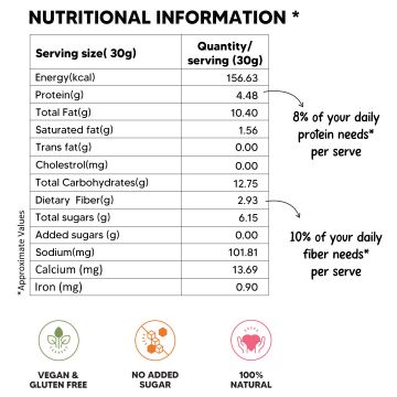 Eat Better: Premium Nut Mix - 100gm