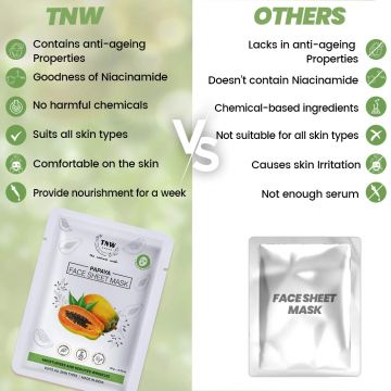 TNW - The Natural Wash: Papaya Face Sheet Mask (Moisturises & Reduces Wrinkles - 20gm