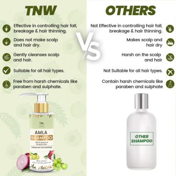 TNW - The Natural Wash: Amla Shampoo (Reduces Hair Fall & Breakage) - 200ml