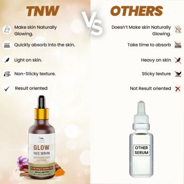 TNW - The Natural Wash: Glow Serum For Glowing & Spotless Skin - 30ml