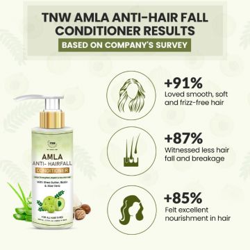 TNW - The Natural Wash: Amla Anti-Hairfall Conditioner (Helps Strengthen, Repair & Nourish Hair) - 200ml