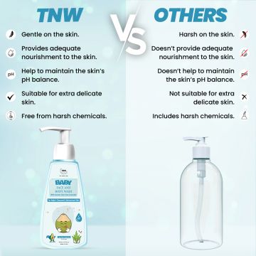 TNW - The Natural Wash: Baby Body Wash For Cleansed & Moisturized Skin - 150ml