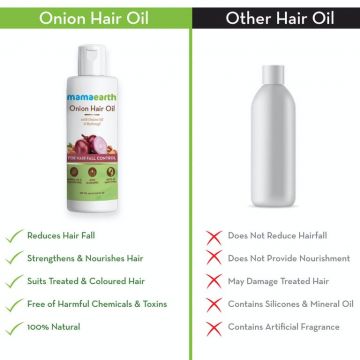 Mamaearth: Onion Oil - 150ml
