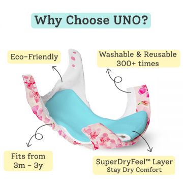 Superbottoms: Cloth Diapers for babies - Cloth Diaper Combo Pack of 3 Freesize UNO- New Version, Reusable