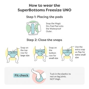 Superbottoms: Cloth Diapers for babies - Starter Cloth Diaper Pack with 1 Freesize UNO , Reusable