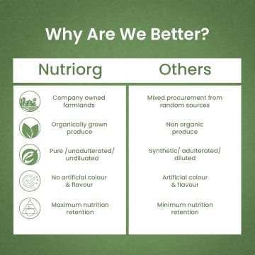 Nutriorg: Karela Juice - 500 ml